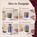 Ako to funguje - 4 kroky